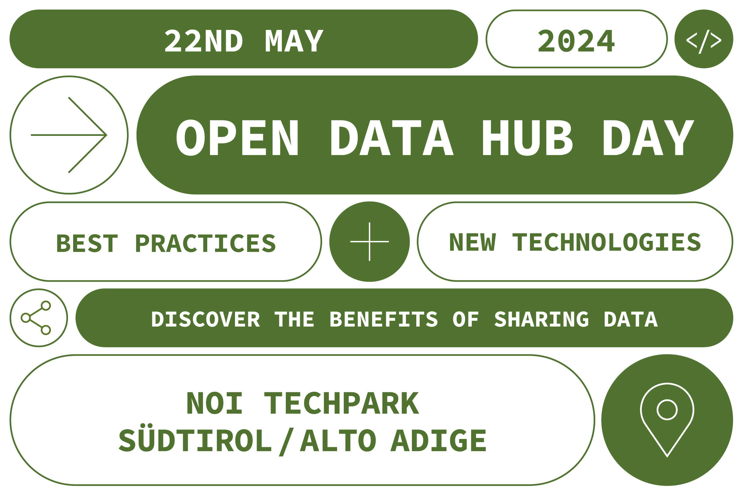 Open Data Hub Day
