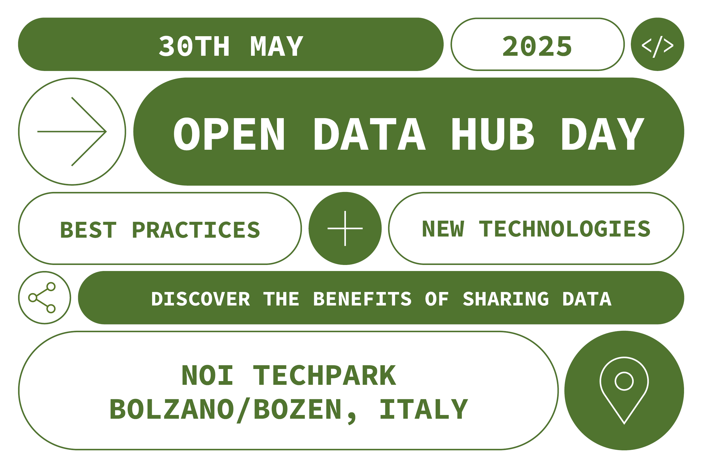 Open Data Hub Day